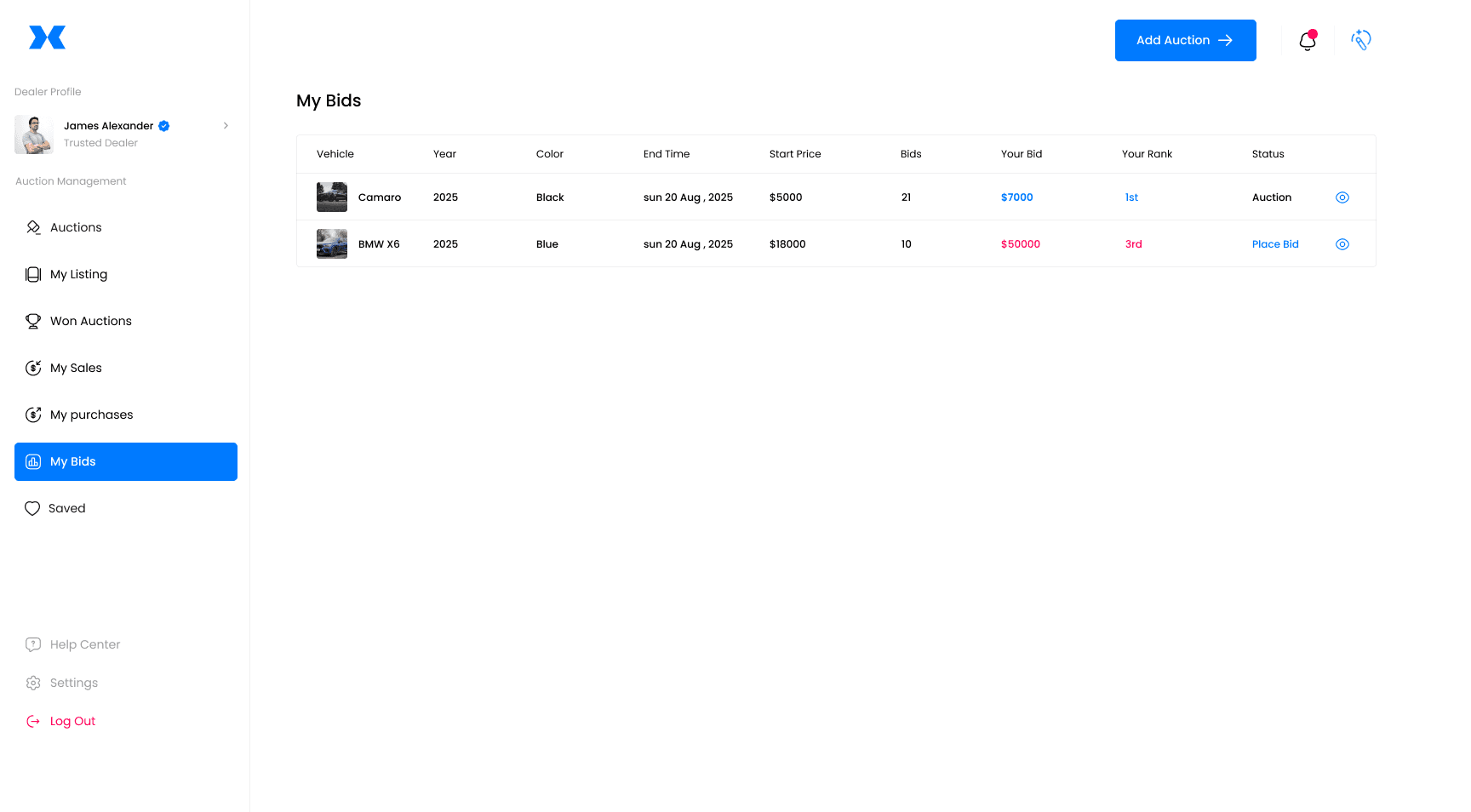 AI-Powered Monitoring